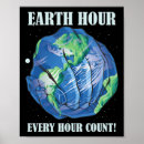 Search for earth day every day posters Climate