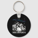 Search for protection key rings Planet