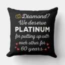 Search for 60th wedding anniversary cushions Diamond