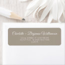 Search for traditional return address labels Modern