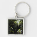 Search for sunlight key rings Vertical