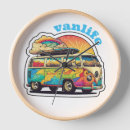 Search for motorhome clocks Travel