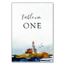 Search for oceanic table cards Navy