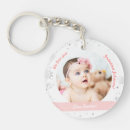 Search for new grandma key rings Grandmother
