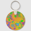 Search for cupcake accessories Orange