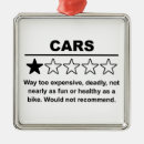 Search for safety christmas tree decorations Funny