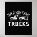 Search for pickup truck posters Automotive