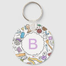Search for sewing key rings Craft
