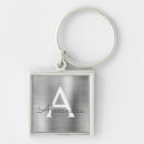 Search for silver key rings Girly