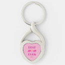 Search for cute mummy key rings Typography