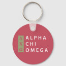 Search for sorority key rings Logo