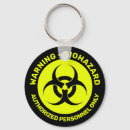 Search for bacteria key rings Funny