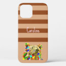 Search for kid birthday iphone cases Daughter
