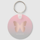 Search for modern design key rings Simple