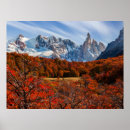 Search for patagonia posters Mt fitzroy