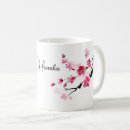 Search for sumi mugs Minimalist