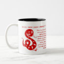 Search for chinese zodiac snake mugs Astrology