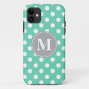 Search for mint polka dot iphone cases Pattern