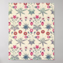 Search for vintage girly posters William morris