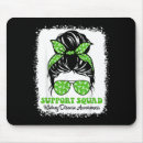 Search for cognition mouse mats Mind awareness