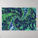 Search for twisting posters Cool