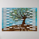 Search for genealogy family tree art Genealogist