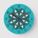 Search for weird clocks Trippy