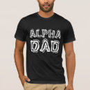 Search for daddy dom gifts Alpha