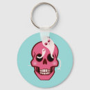 Search for cute skull key rings Skeleton