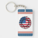 Search for sunflower key rings Flag