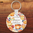 Search for brewing key rings Pumpkin