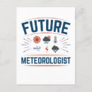Search for studying meteorology Climate
