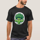 Search for muscular tshirts Abs