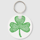 Search for 3 leaf clover key rings Irish