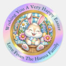 Search for easter baskets stickers Watercolor