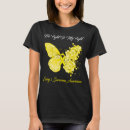 Search for sarcoma ewing Butterfly