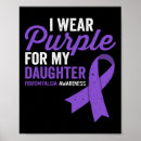 Search for migraine art Fibromyalgia