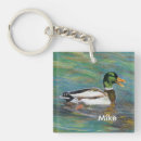 Search for duck key rings Drawing