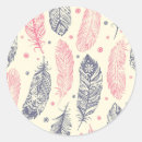 Search for aztec design stickers Abstract