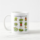 Search for carnivore mugs Funny