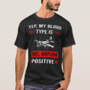 Search for model tshirts Fighter jet
