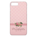 Search for pink plaid iphone cases Vintage
