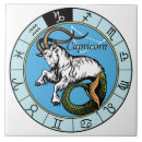 Search for zodiac sign tiles Symbol