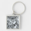 Search for spells key rings Cauldron