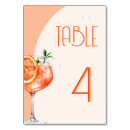 Search for aperol spritz bridal shower Orange