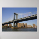 Search for span posters Usa