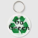 Search for environmentally friendly key rings Earth