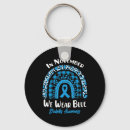 Search for diabetic key rings Type one diabetes awareness