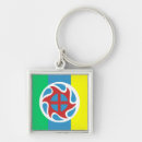 Search for madison the key rings Midwest