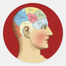 Search for phrenology stickers Vintage